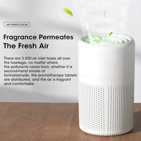 Air Purifier for Removing Smoke and Odor Household Dormitory Room Formaldehyde and Odor Negative Ion Desktop Purifier