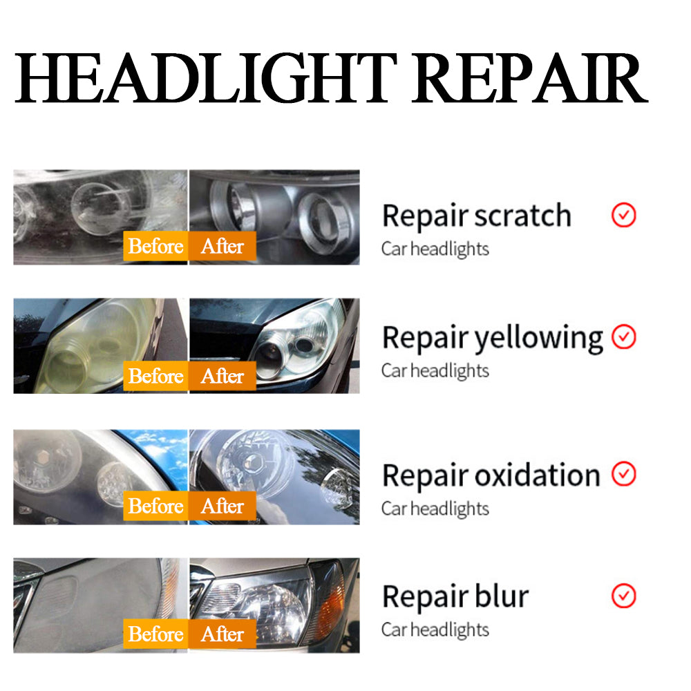 OUHOE Car Lamp Repair Spray (10ml) Car Headlamp Cover Scratch Polishing Car Headlamp Repair And Refurbishment Repair Agent