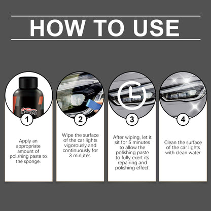 Rayhong Car Headlight Repair And Polishing Paste (30ml) Car Headlight Decontamination, Dust-Proofing, Scratch Refurbishment And Car Paint Care Agent